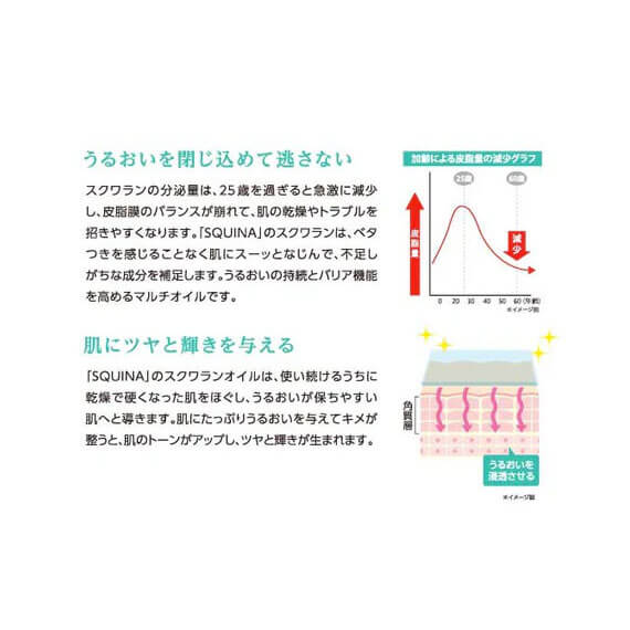 ビューティオイルミニ